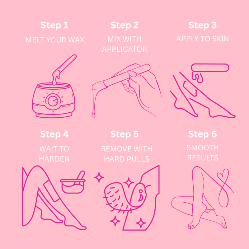 Ceara epilat granule Pink Candy 1 Kg